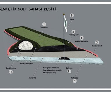 Mini Golf Projeleri